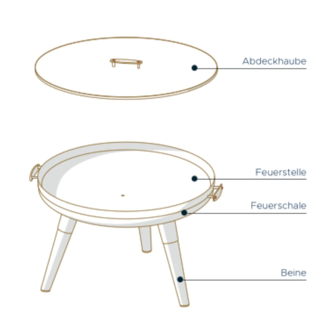 Nexo Iroko-Holz Garten Feuerschale Schwarz – Bild 2