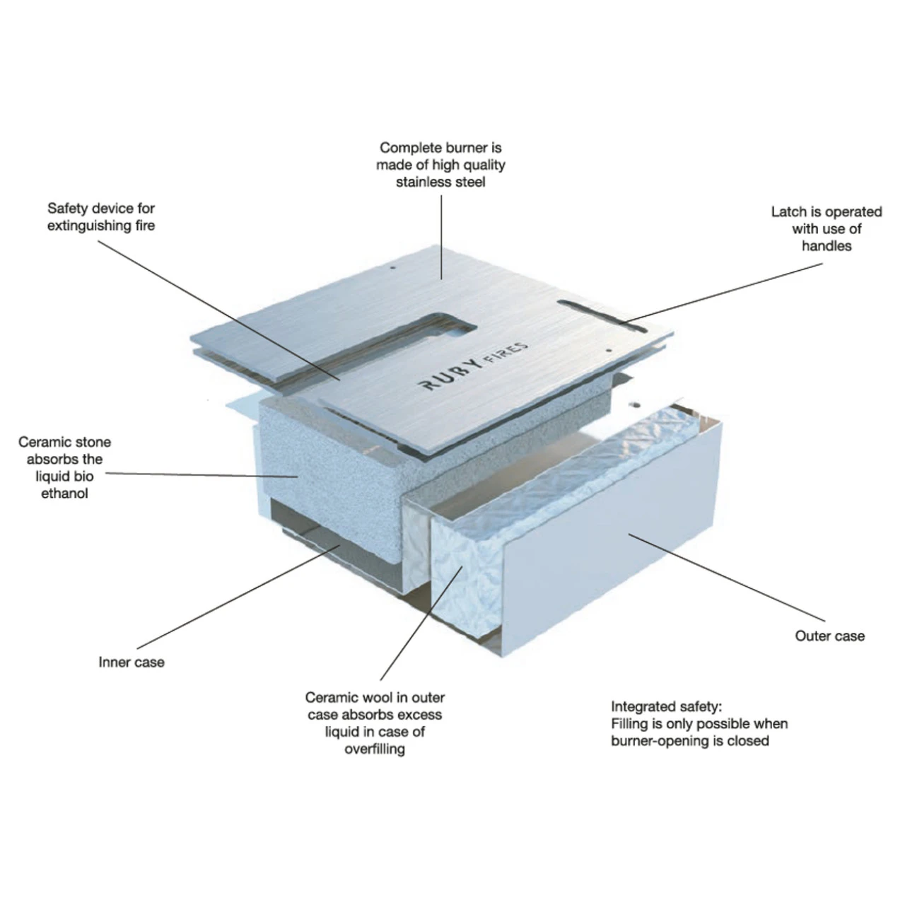 Kos Bioethanol Kamin Schwarz Naturstein Mit Steindekor – Bild 7
